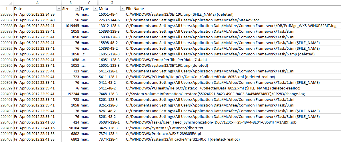 Timeline Creation - Part 1 (Filesystem Timeline)